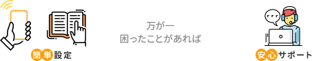 万が一困ったことがあれば