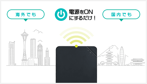 海外でも国内でも電源をONにするだけ!