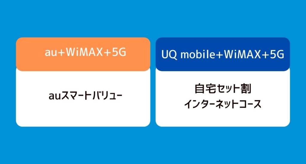 UQWiMAX 4