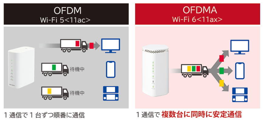 speedwifihome5gl12 005