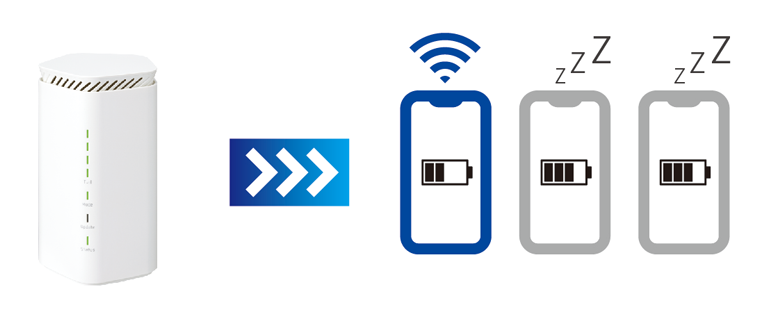 speedwifihome5gl12 006