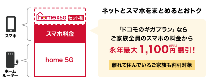 iedewifiwotukauniha docomo 004