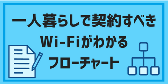 契約すべきWi-Fiの選び方チャート