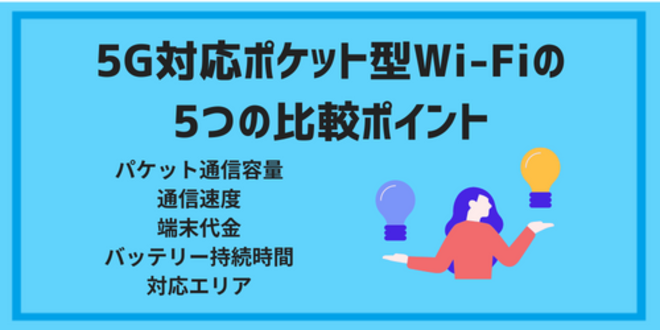 pocketwifi 5g02