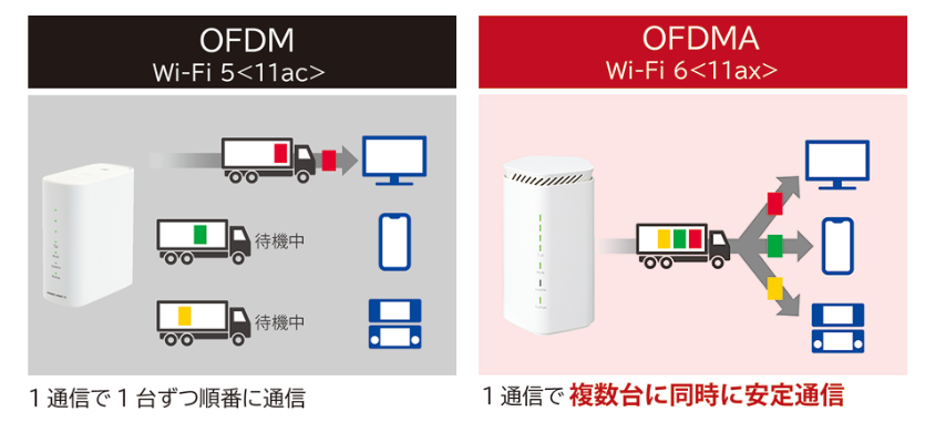 uqwimax homerouter04