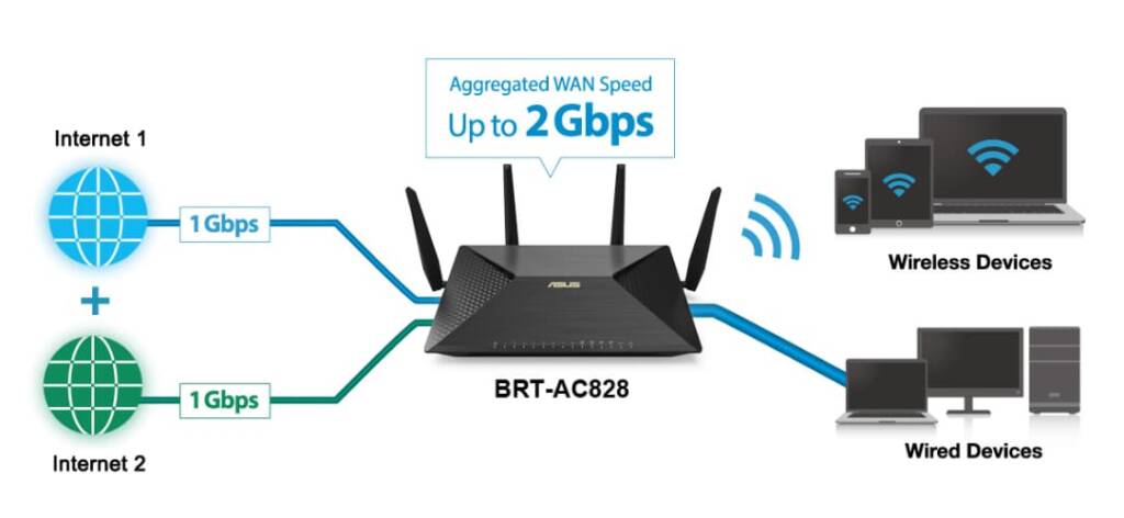 business wifi router05