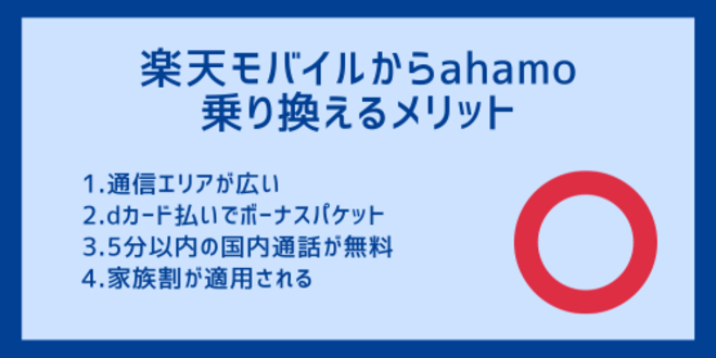 楽天モバイルからahamoに乗り換えるメリット
1.通信エリアが広い
2.dカード払いでボーナスパケット
3.5分以内の国内通話が無料
4.家族割が適用される