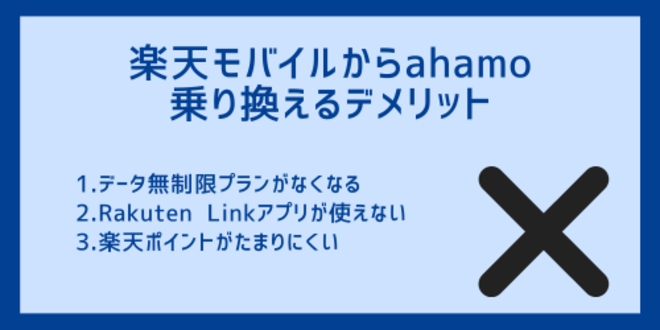 楽天モバイルからahamoに乗り換えるデメリット
1.データ無制限プランがなくなる
2.Rakuten Linkアプリが使えない
3.楽天ポイントがたまりにくい