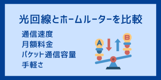 光回線とホームルーターを比較
通信速度
月額料金
パケット通信容量
手軽さ