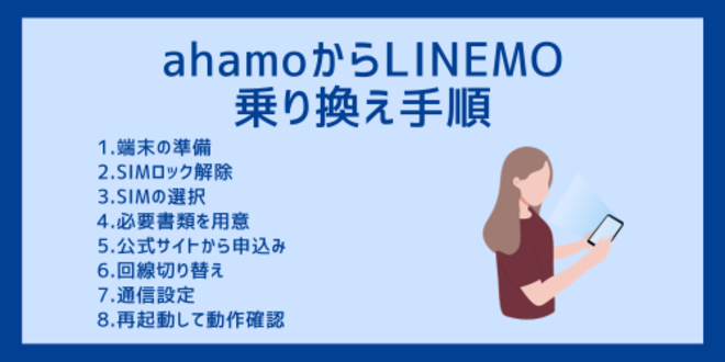 ahamoからLINEMOへの乗り換え手順
1.端末の準備
2.SIMロック解除
3.SIMの選択
4.必要書類を用意
5.公式サイトから申込み
6.回線切り替え
7.通信設定
8.再起動して動作確認