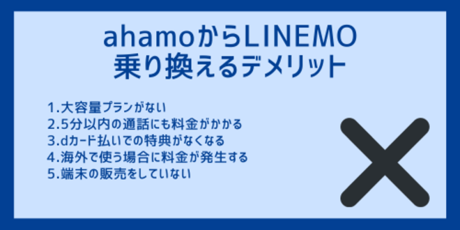 ahamoからLINEMOに乗り換えるデメリット
1.大容量プランがない
2.5分以内の通話にも料金がかかる
3.dカード払いでの特典がなくなる
4.海外で使う場合に料金が発生する
5.端末の販売をしていない