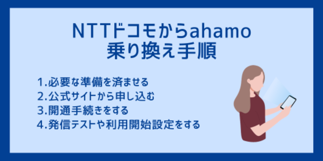 NTTドコモからahamo乗り換え手順
1.必要な準備を済ませる
2.公式サイトから申し込む
3.開通手続きをする
4.発信テストや利用開始設定をする