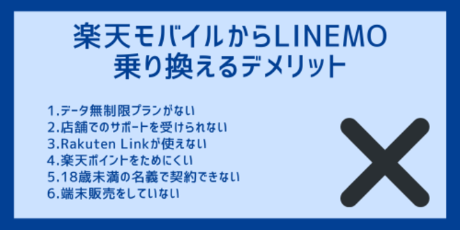 楽天モバイルからLINEMOに乗り換えるデメリット
1.データ無制限プランがない
2.店舗でのサポートを受けられない
3.Rakuten Linkが使えない
4.楽天ポイントをためにくい
5.18歳未満の名義で契約できない
6.端末販売をしていない