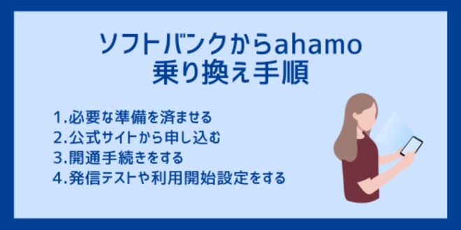 ソフトバンクからahamo乗り換え手順
1.必要な準備を済ませる
2.公式サイトから申し込む
3.開通手続きをする
4.発信テストや利用開始設定をする