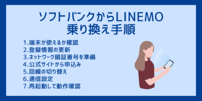 ソフトバンクからLINEMOへの乗り換え手順
1.端末が使えるかの確認
2.登録情報の更新
3.ネットワーク暗証番号を準備
4.公式サイトから申込み
5.回線の切り替え
6.通信設定
7.再起動して動作確認