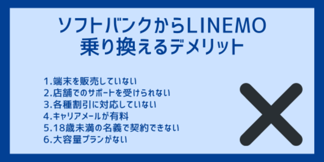 ソフトバンクからLINEMOに乗り換えるデメリット
1.端末を販売していない
2.店舗でのサポートを受けられない
3.各種割引に対応していない
4.キャリアメールが有料
5.18歳未満の名義で契約できない
6.大容量プランがない