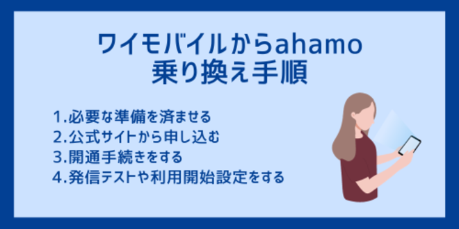 ワイモバイルからahamoへの乗り換え手順
1.必要な準備を済ませる
2.公式サイトから申し込む
3.開通手続きをする
4.発信テストや利用開始設定をする