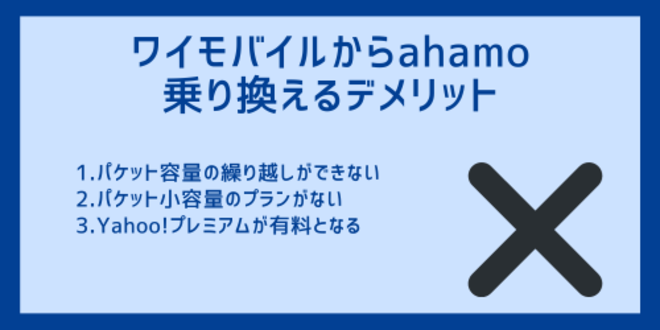 ワイモバイルからahamoに乗り換えるデメリット
1.パケット容量の繰り越しができない
2.パケット小容量のプランがない
3.Yahoo!プレミアムが有料となる