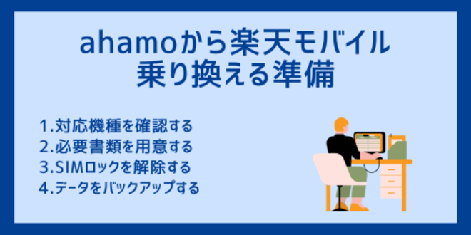 ahamoから楽天モバイルに乗り換える準備
1.対応機種を確認する
2.必要書類を用意する
3.SIMロックを解除する
4.データをバックアップする