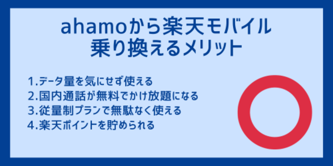 ahamoから楽天モバイルに乗り換えるメリット
1.データ量を気にせず使える
2.国内通話が無料でかけ放題になる
3.従量制プランで無駄なく使える
4.楽天ポイントを貯められる