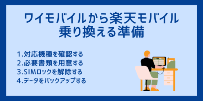 ワイモバイルから楽天モバイルに乗り換える準備
1.対応機種を確認する
2.必要書類を用意する
3.SIMロックを解除する
4.データをバックアップする