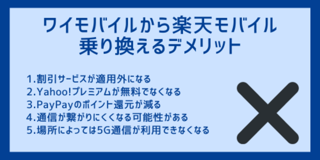 ワイモバイルから楽天モバイルに乗り換えるデメリット
1.割引サービスが適用外になる
2.Yahoo!プレミアムが無料で使えなくなる
3.PayPayのポイント還元が減る
4.通信が繋がりにくくなる可能性がある
5.場所によっては5G通信が利用できなくなる