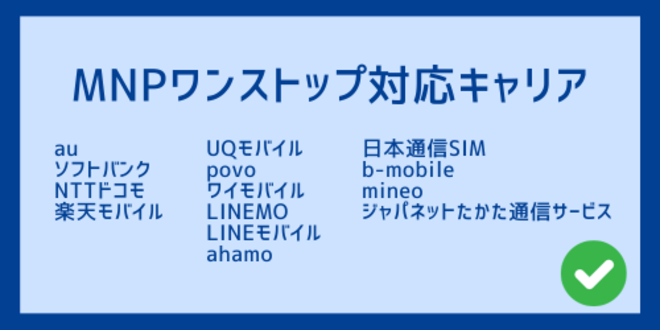 MNPワンストップ対応キャリア
au
ソフトバンク
NTTドコモ
楽天モバイル
UQモバイル
povo
ワイモバイル
LINEMO
LINEMOモバイル
ahamo
日本通信SIM
b-mobile
mineo
ジャパネットたかた通信サービス