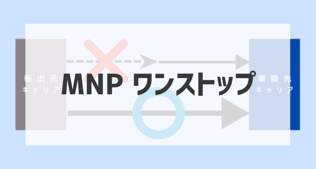 MNPワンストップアイキャッチ