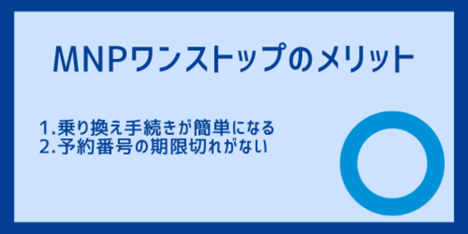 MNPワンストップのメリット
1.乗り換え手続きが簡単になる
2.予約番号の期限切れがない