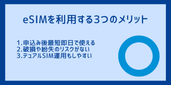 eSIMを利用する3つのメリット
1.申込み後最短即日で使える
2.破損や紛失のリスクがない
3.デュアルSIM運用もしやすい