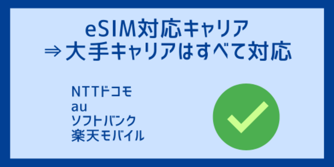 eSIM対応キャリア
⇒大手キャリアはすべて対応
NTTドコモ
au
ソフトバンク
楽天モバイル