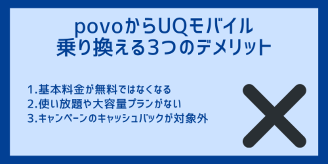 povoからUQモバイルに乗り換える3つのデメリット
1.基本料金が無料ではなくなる
2.使い放題や大容量プランがない
3.キャンペーンのキャッシュバックが対象外