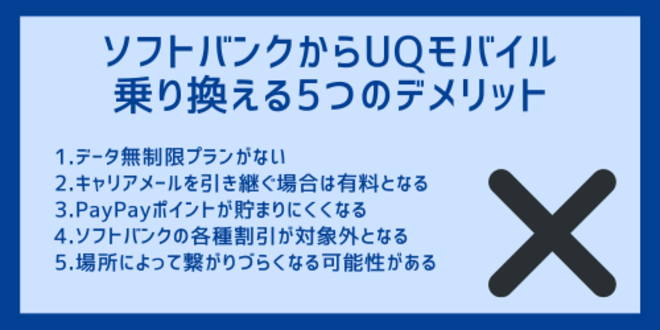 ソフトバンクからUQモバイルに乗り換える5つのデメリット
1.データ無制限プランがない
2.キャリアメールを引き継ぐ場合は有料となる
3.PayPayポイントが貯まりにくくなる
4.ソフトバンクの各種割引が対象外となる
5.場所によって繋がりにくくなる可能性がある