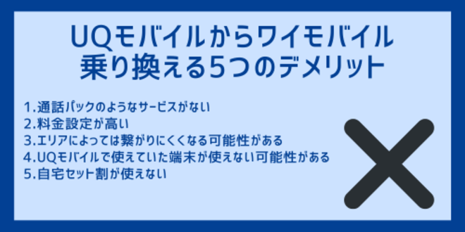 UQモバイルからワイモバイルに乗り換える5つのデメリット
1.通話パックのようなサービスがない
2.料金設定が高い
3.エリアによっては繋がりにくくなる可能性がある
4.UQモバイルで使えていた端末が使えない可能性がある
5.自宅セット割が使えない