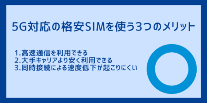 5G対応の格安SIMを使う3つのメリット
1.高速通信を利用できる
2.大手キャリアより安く利用できる
3.同時接続による速度低下が起こりにくい