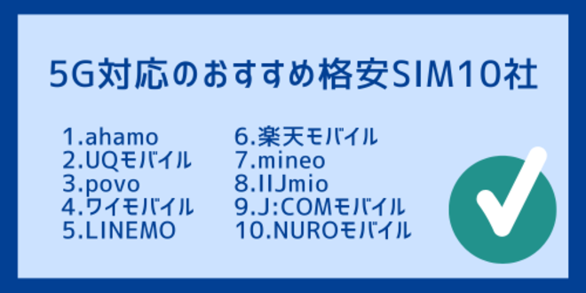 5G対応のおすすめ格安SIM10社
1.ahamo
2.UQモバイル
3.povo
4.ワイモバイル
5.LINEMO
6.楽天モバイル
7.mineo
8.IIJmio
9.J:COMモバイル
10.NUROモバイル