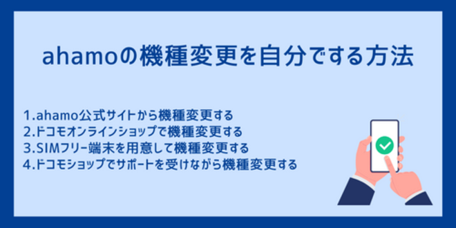 ahamoの機種変更手続きを自分でする方法
1.ahamo公式サイトから機種変更する
2.ドコモオンラインショップで機種変更する
3.SIMフリー端末を用意して機種変更する
4.ドコモショップでサポートを受けながら機種変更する