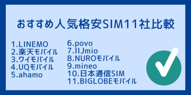 おすすめ人気格安SIM11社比較
1.LINEMO
2.楽天モバイル
3.ワイモバイル
4.UQモバイル
5.ahamo
6.povo
7.IIJmio
8.NUROモバイル
9.mineo
10.日本通信SIM
11.BIGLOBEモバイル