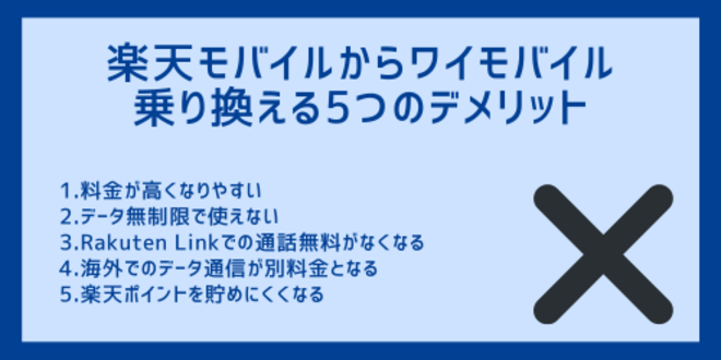 楽天モバイルからワイモバイルに乗り換える5つのデメリット
1.料金が高くなりやすい
2.データ無制限で使えない
3.Rakuten Linkでの通話無料がなくなる
4.海外でのデータ通信が別料金となる
5.楽天ポイントを貯めにくくなる