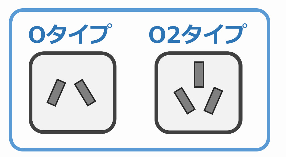 オーストラリア旅行で使える変換プラグのおすすめ｜コンセント・電圧