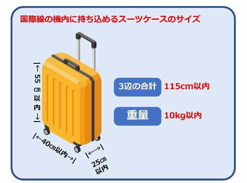 【色: シルバーヘアライン】[ニューフェイス] [神戸リベラル] 機内持ち込み