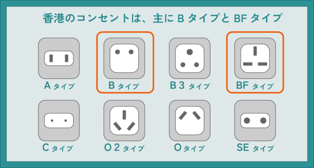 香港の主なコンセント形状はBタイプとBFタイプ