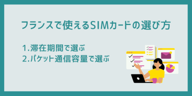 フランスで使えるSIMカードの選び方
1.滞在期間で選ぶ
2.パケット通信容量で選ぶ