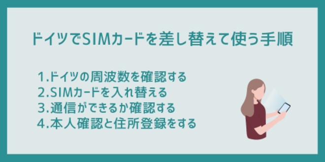 ドイツでSIMカードを差し替えて使う手順
1.ドイツの周波数を確認する
2.SIMカードを入れ替える
3.通信ができるか確認する
4.本人確認と住所登録をする