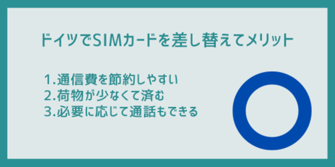 ドイツでSIMカードを差し替えて使うメリット
1.通信費を節約しやすい
2.荷物が少なくて済む
3.必要に応じて通話もできる