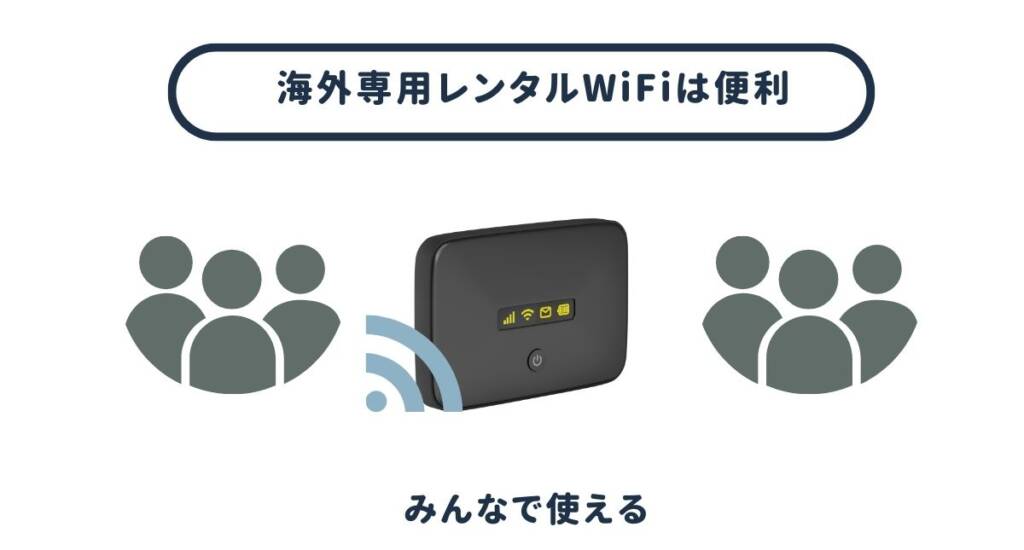 モバイルルーターは複数人で利用可能