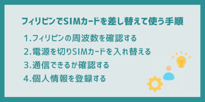 フィリピンでSIMカードを差し替えて使う手順
1.フィリピンの周波数を確認する
2.電源を切りSIMカードを入れ替える
3.通信できるか確認する
4.個人情報を登録する