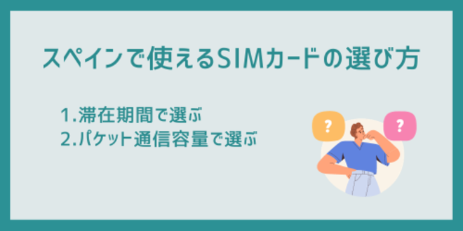 スペインで使えるSIMカードの選び方
1.滞在期間で選ぶ
2.パケット通信容量で選ぶ