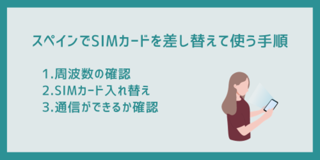 スペインでSIMカードを差し替えて使う手順
1.周波数の確認
2.SIMカード入れ替え
3.通信ができるか確認