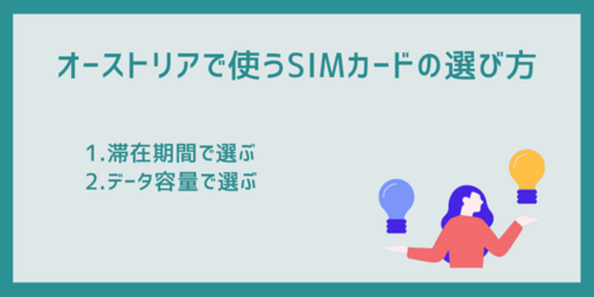 オーストリアで使うSIMカードの選び方
1.滞在期間で選ぶ
2.データ容量で選ぶ